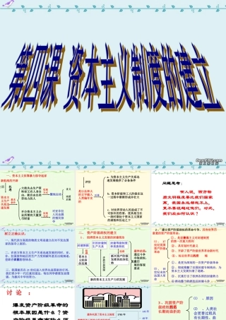 九年级政治复习课件 资本主义制度的建立 人教版 课件