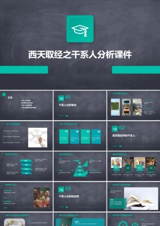 西天取经之干系人分析课件