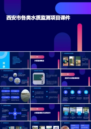 西安市各类水质监测项目课件