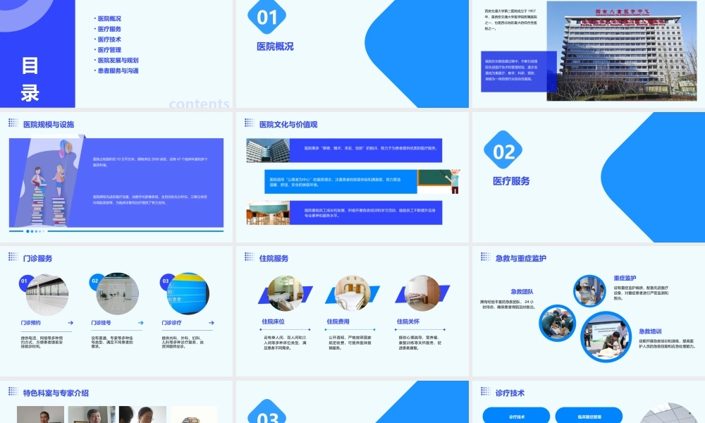 西安交通大学第二医院课件