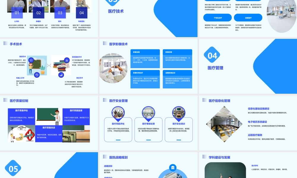 西安交通大学第二医院课件