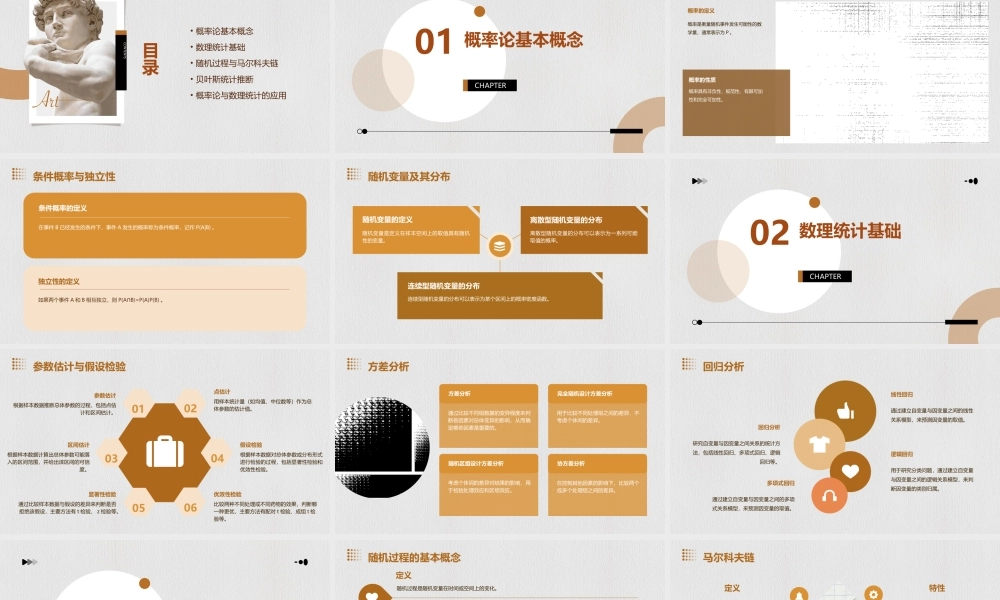 西北工业大学《概率论与数理统计》51基本概念汇总课件