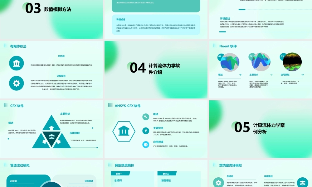 西南交通大学计算流体力学课件