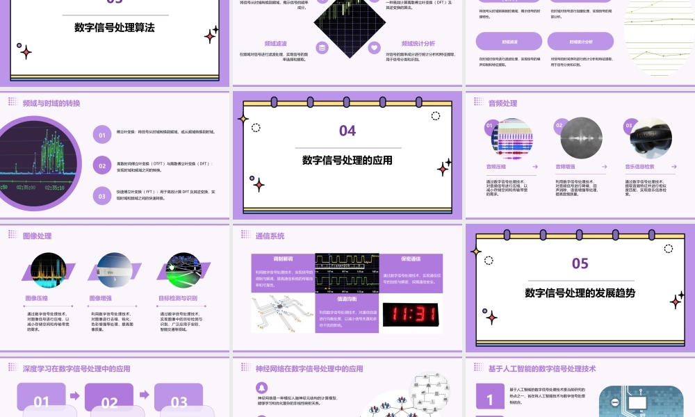 西交大数字信号课件