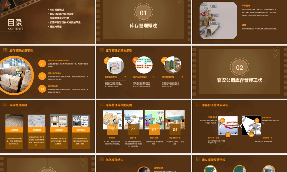 襄汉公司库存管理——最后结果课件