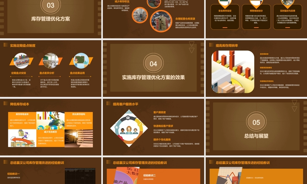 襄汉公司库存管理——最后结果课件