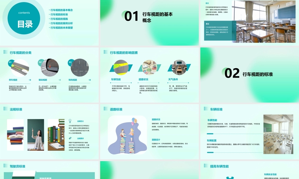 行车视距的概念标准和措施课件