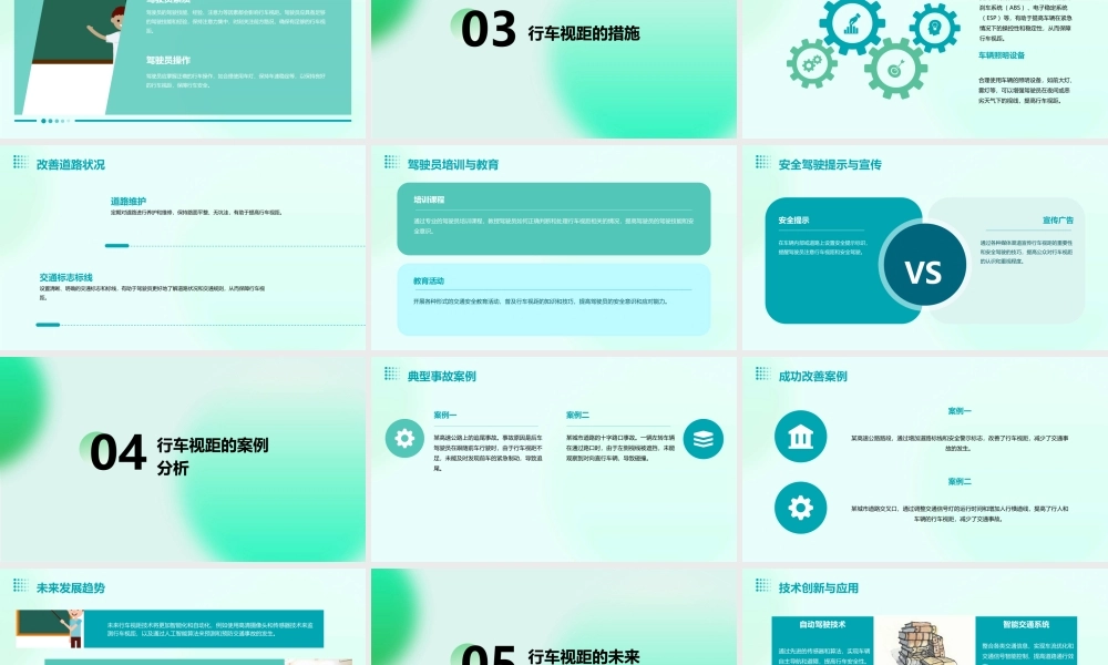 行车视距的概念标准和措施课件