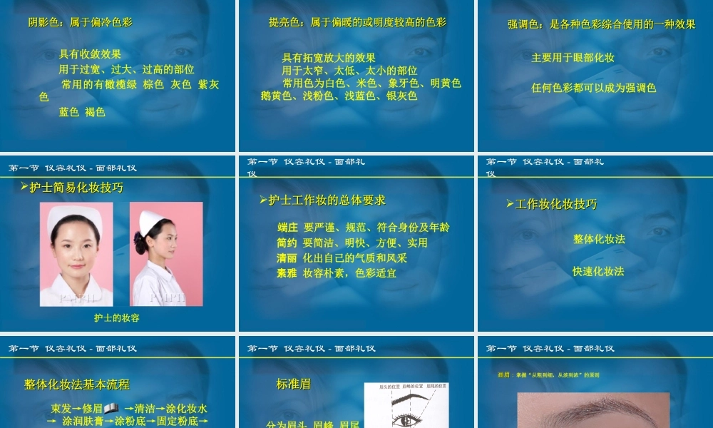 第二章护士仪表礼仪