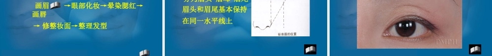 第二章护士仪表礼仪