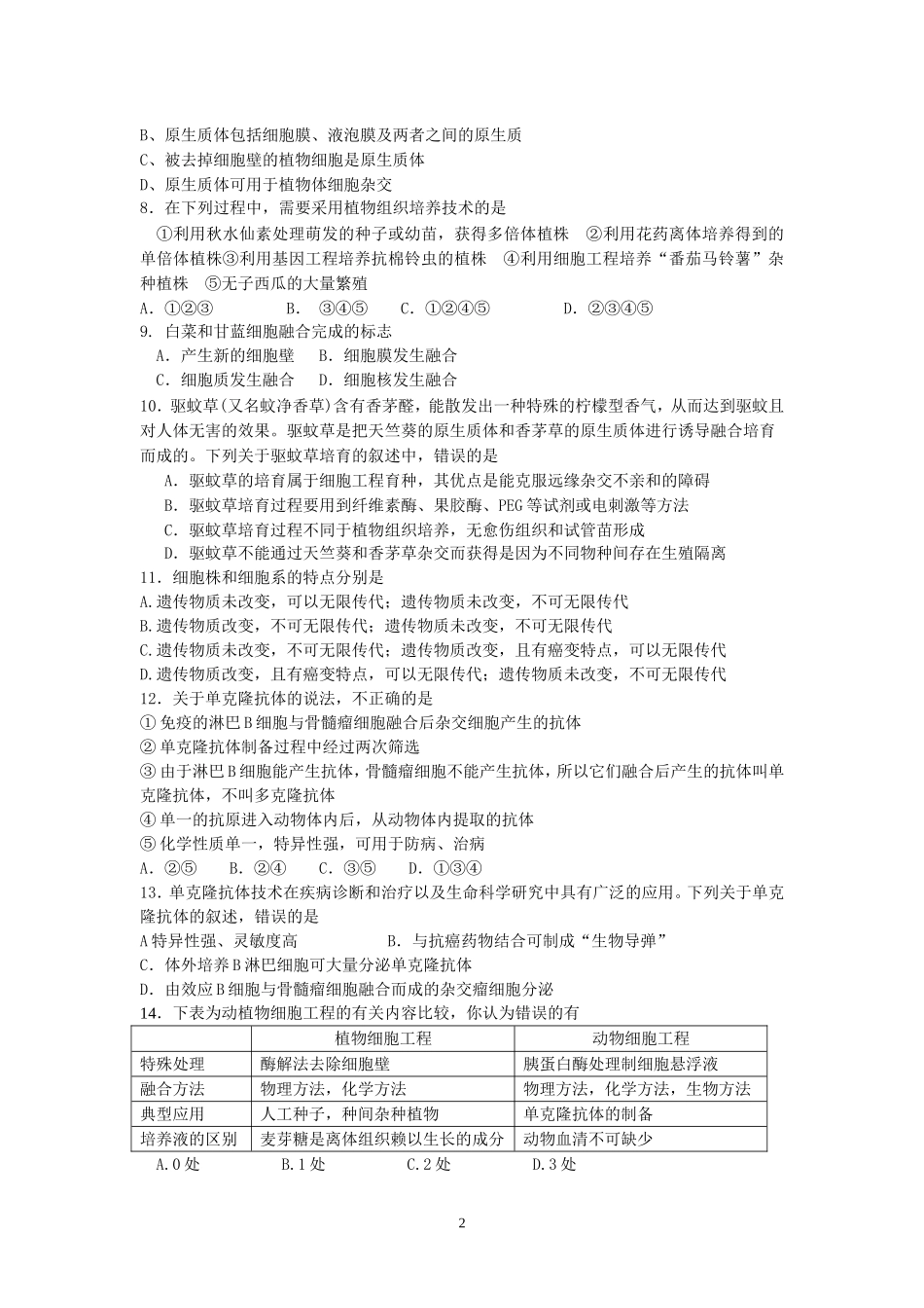 高二生物选修3专题一、二测试题_第2页