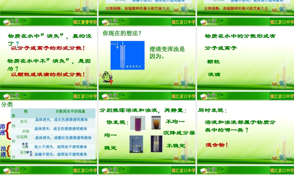 物质在水中的分散