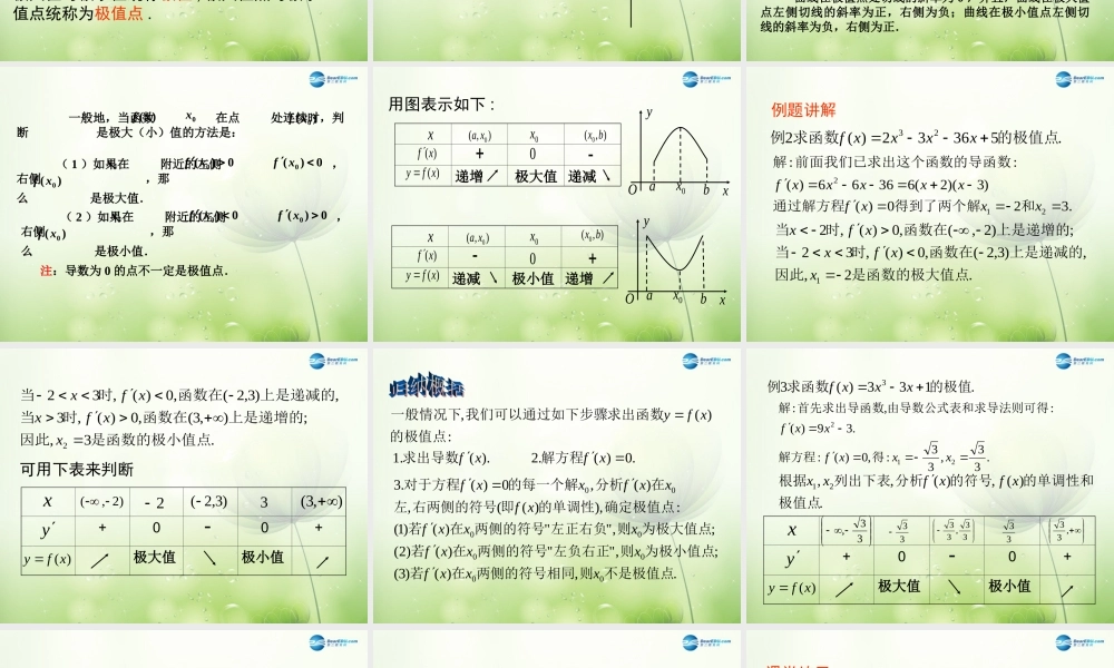 数学 第二章 变化率与导数及导数的应用 函数的极值课件 北师大版选修1-1 课件