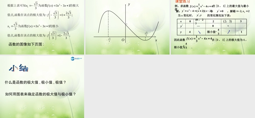 数学 第二章 变化率与导数及导数的应用 函数的极值课件 北师大版选修1-1 课件