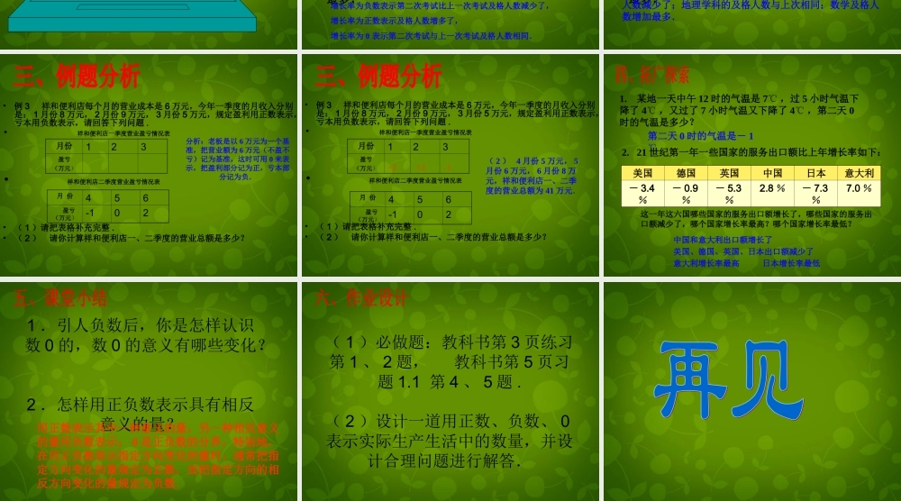 中学七年级数学上册 1.1 正数和负数课件2 (新版)新人教版 课件
