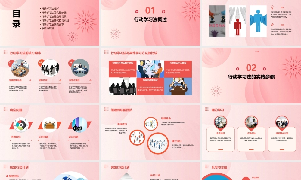 行动学习法通用课件