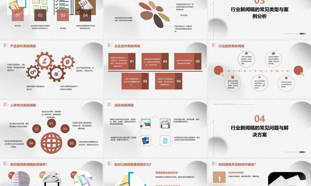 行业新闻稿的写作(讲座)课件
