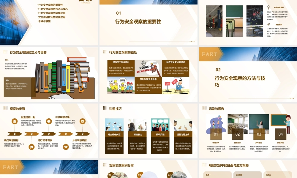 行为安全观察与沟通练习(一)课件