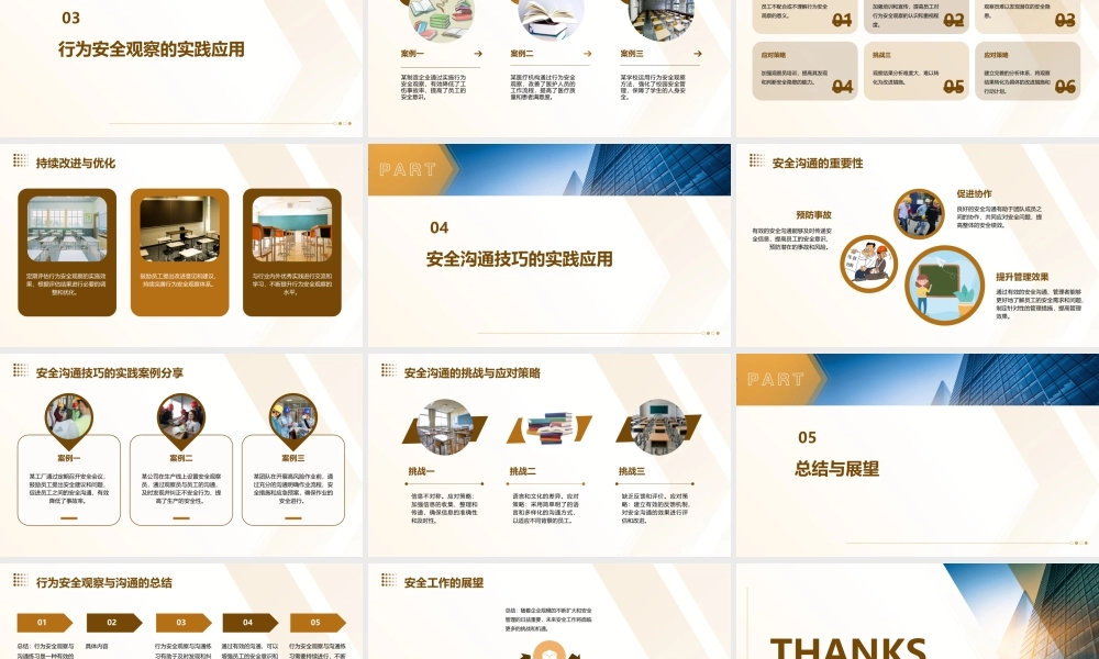 行为安全观察与沟通练习(一)课件