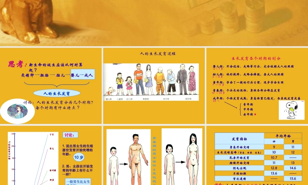 八年级科学下册 人的生长发育过程课件 华师大版 课件