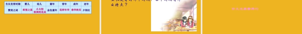 八年级科学下册 人的生长发育过程课件 华师大版 课件