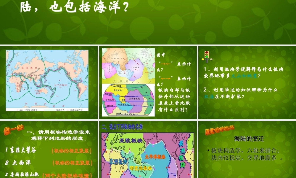 中学七年级地理上册 板块运动课件 新人教版 课件