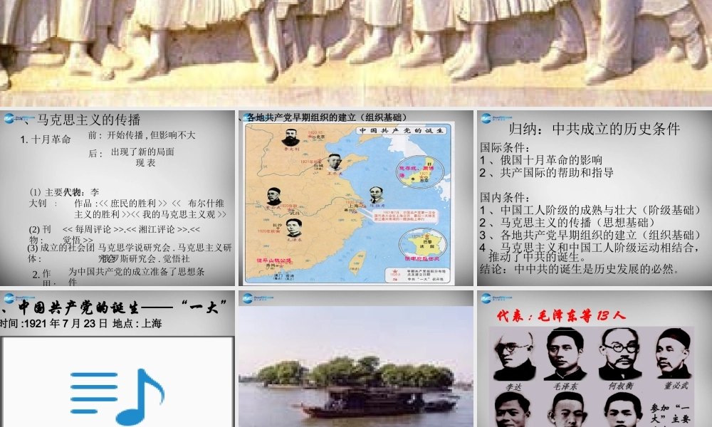 八年级历史上册 第11课 中国共产党的成立课件1 岳麓版 课件