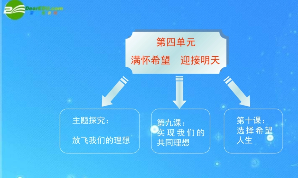 九年级政治 第四单元(满怀希望 迎接明天)复习课件 人教新课标版 课件