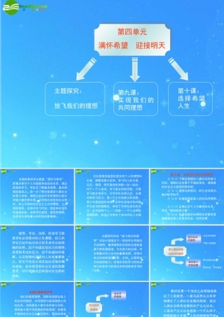 九年级政治 第四单元(满怀希望 迎接明天)复习课件 人教新课标版 课件