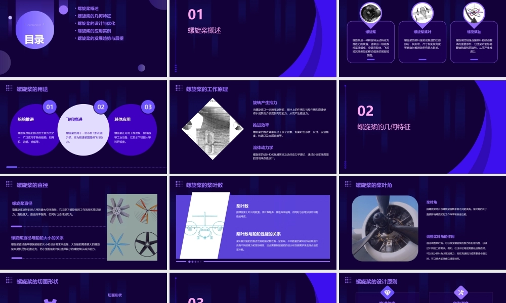 螺旋桨的几何特征课件