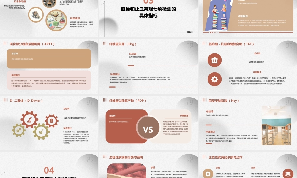 血栓和止血常规七项的检测课件