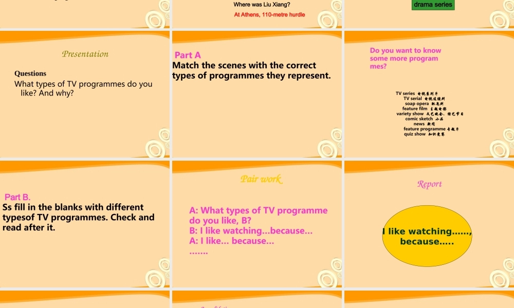 九年级英语 Unit 4-4、6Vocabulary课件 牛津版 课件