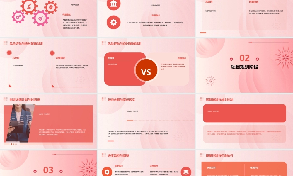 融创集团项目操作各环节工作组织及流程阶段性思考汇报课件