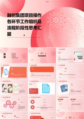 融创集团项目操作各环节工作组织及流程阶段性思考汇报课件