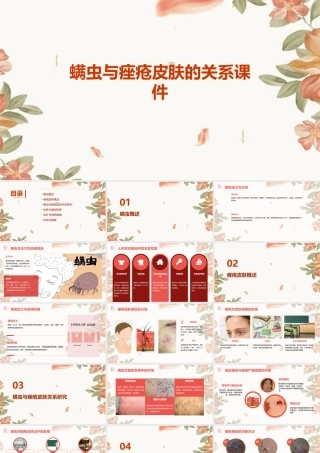 螨虫与痤疮皮肤的关系课件