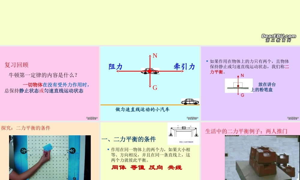 九年级物理二力平衡 新课标 人教版 课件