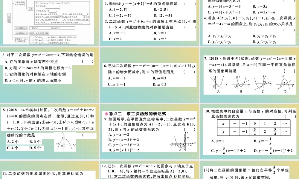 九年级数学下册 第二章 二次函数小结与复习习题讲评课件 (新版)北师大版 课件