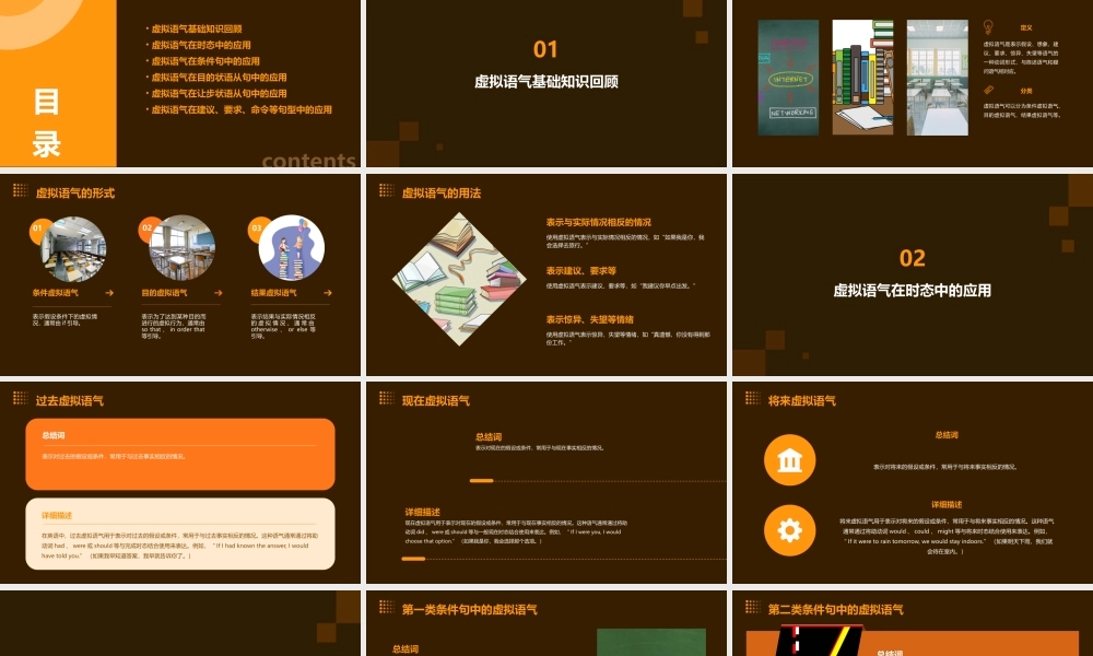 虚拟语气复习拓展课件