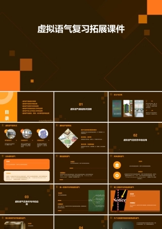 虚拟语气复习拓展课件