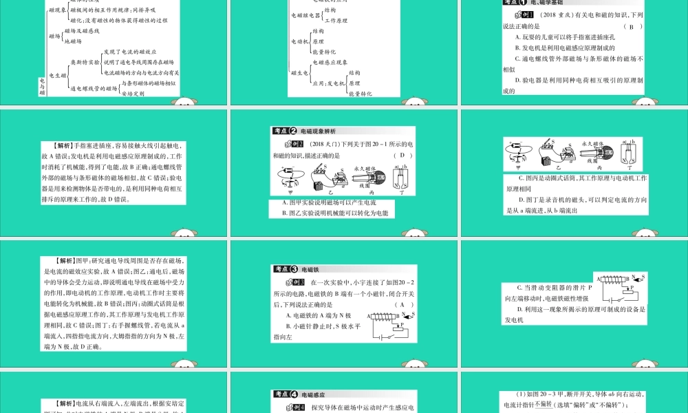九年级物理全册 第二十章(电与磁)小结与复习课件 (新版)新人教版 课件