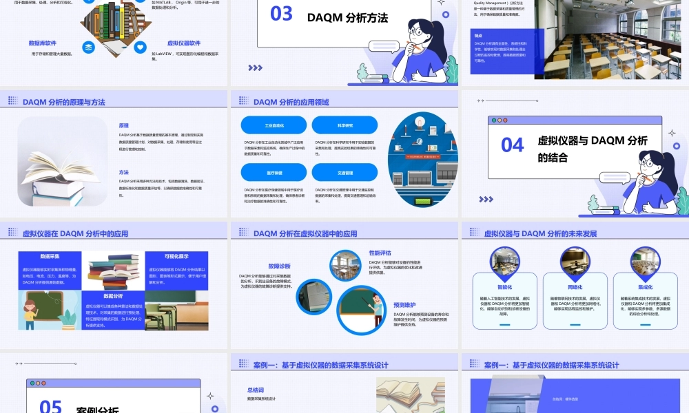 虚拟仪器数据采集与DAQm分析课件