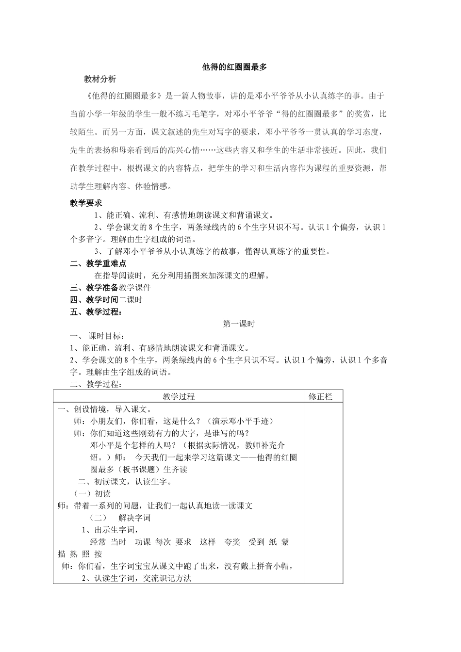 他得的红圈圈最多_第1页