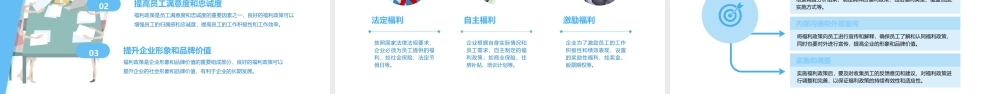 薪酬管理设定课件