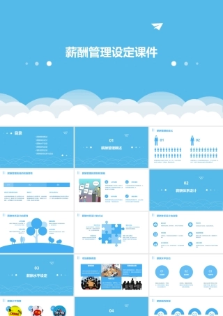 薪酬管理设定课件