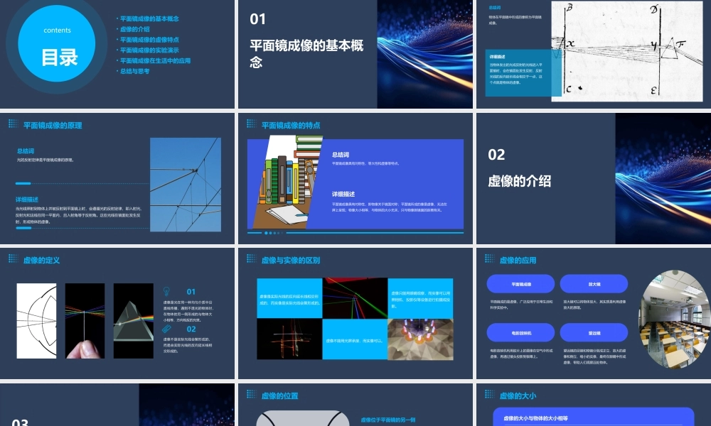 虚像平面镜成像特点课件