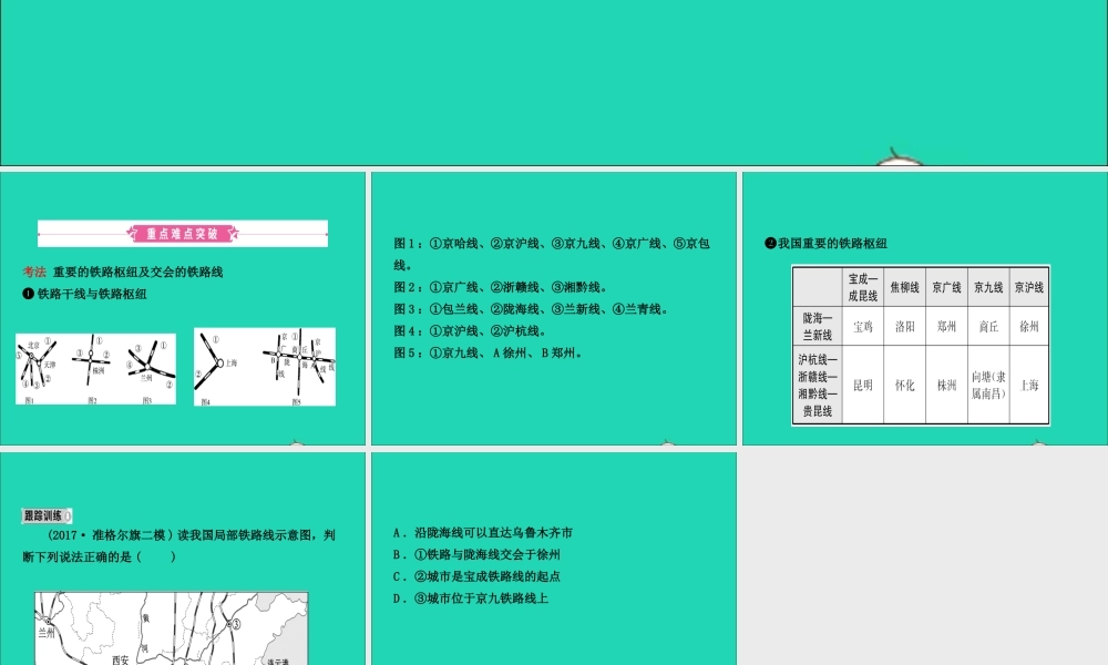 中考地理复习 八上 第四章 中国的经济发展(第1课时)课件