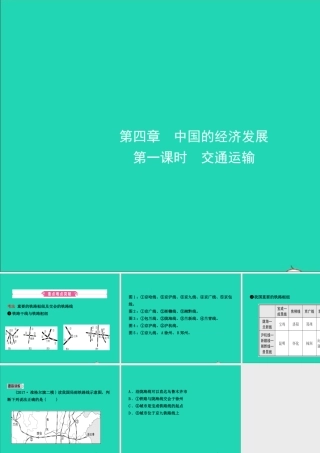 中考地理复习 八上 第四章 中国的经济发展(第1课时)课件