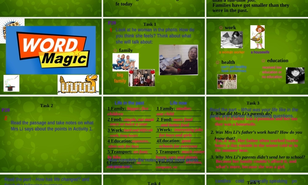 九年级英语下册(Module 3 Unit 2 I think life is better today)课件 (新版)外研版 课件