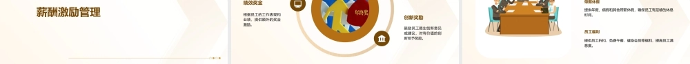 薪酬管理方法课件