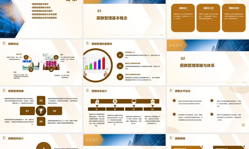 薪酬管理概述(地大)课件